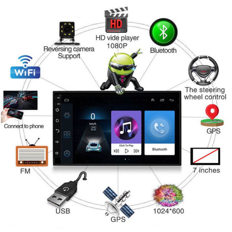 AUTORADIO DOPPIO DIN ANDROID WI-FI UNIVERSALE PER TUTTE LE AUTO